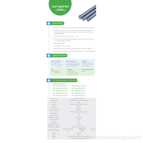 light for food cabinets or refrigerator